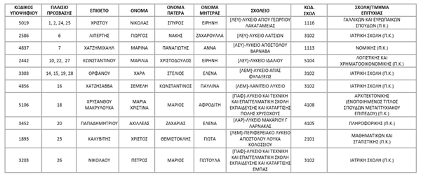 Στιγμιότυπο οθόνης 2026-07-22 085644.png