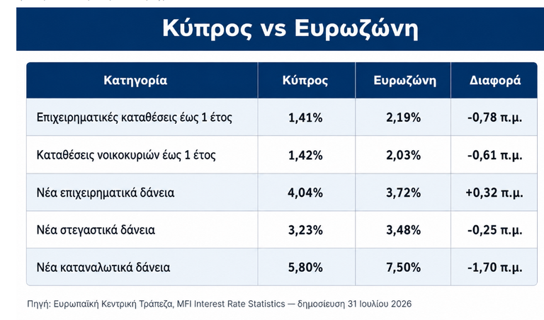 Στιγμιότυπο οθόνης 2026-08-03 092735.png
