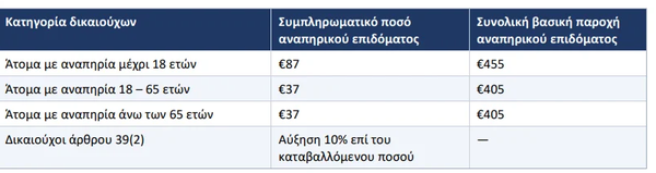 Στιγμιότυπο οθόνης 2026-08-12 140611.png