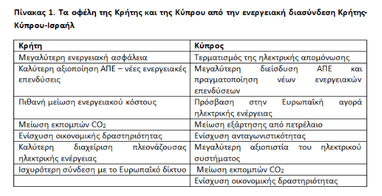 Στιγμιότυπο οθόνης 2026-09-24 092017.png