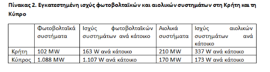 Στιγμιότυπο οθόνης 2026-09-24 092059.png