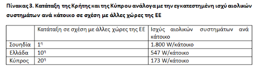 Στιγμιότυπο οθόνης 2026-09-24 092140.png