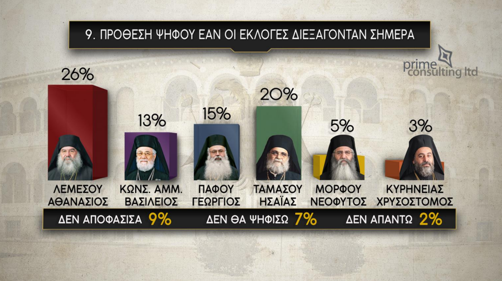 αρχ.1.PNG