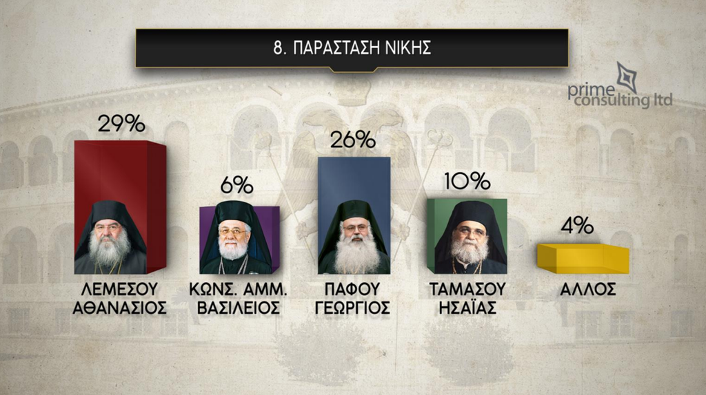 αρχ.2..PNG
