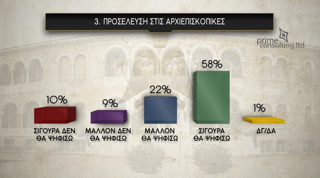 αρχ.4..PNG