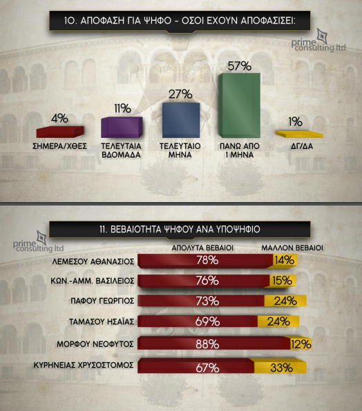 αρχ.6..PNG
