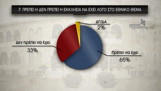 αρχ7..PNG