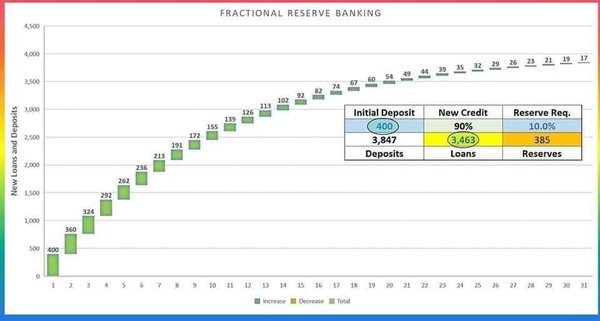 10.1 ΔΙΑΓΡΑΜΜΑ.jpg