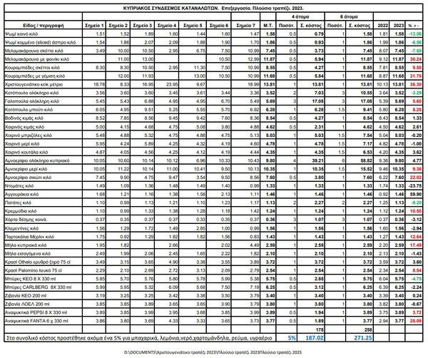 21.12 ΠΙΝΑΚΑΣ4.jpeg