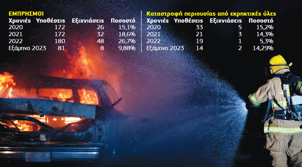 24.9 ΕΜΠΡΗΣΜΟΙ .png