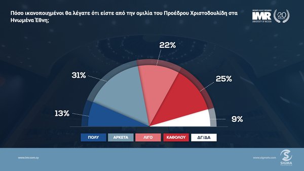 28.9 ΔΗΜΟΣΚΟΠΗΣΗ 3.jpeg
