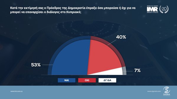 28.9 ΔΗΜΟΣΚΟΠΗΣΗ 4.jpeg