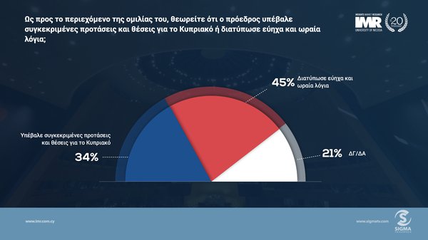 28.9 ΔΗΜΟΣΚΟΠΗΣΗ 6.jpeg