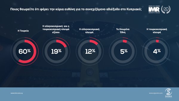 28.9 ΔΗΜΟΣΚΟΠΗΣΗ 7.jpeg