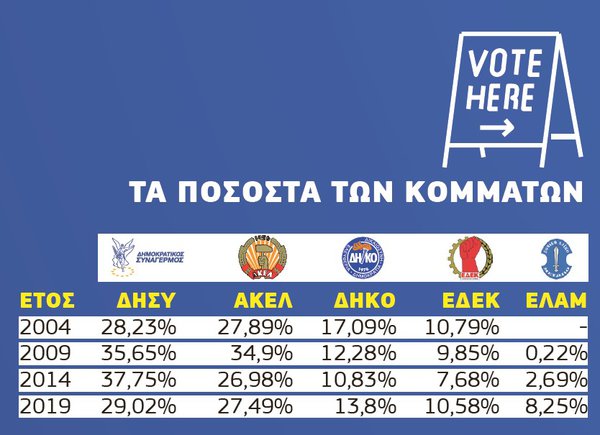 5.6 ΠΟΣΟΣΤΑ ΚΟΜΜΑΤΩΝ .jpg