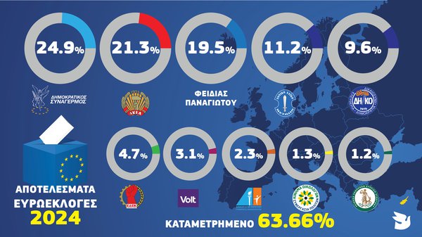 66 τις 100.jpg