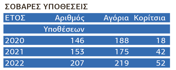 7.10 ΠΙΝΑΚΑΣ 1 .png