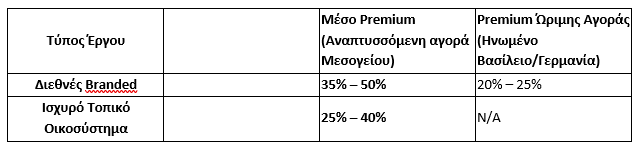 ΑΡΘΡΟ.png