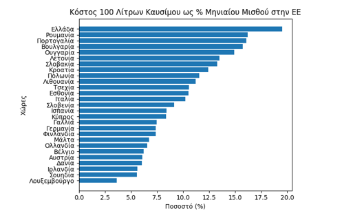 ΒΟΛΟΣ 1.png