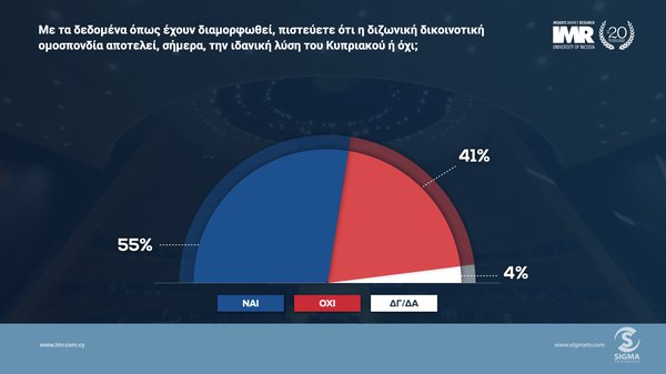 ΔΗΜΟΣΚΟΠΗΣΗ 15.jpeg