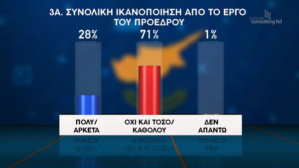 ΔΗΜΟΣΚΟΠΗΣΗ 16.03  final_page-0006.jpg