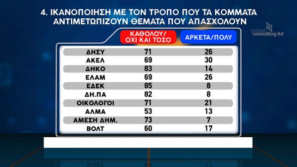 ΔΗΜΟΣΚΟΠΗΣΗ 16.03  final_page-0007.jpg