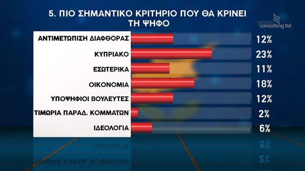 ΔΗΜΟΣΚΟΠΗΣΗ 16.03  final_page-0008.jpg