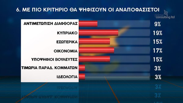 ΔΗΜΟΣΚΟΠΗΣΗ 16.03  final_page-0009.jpg