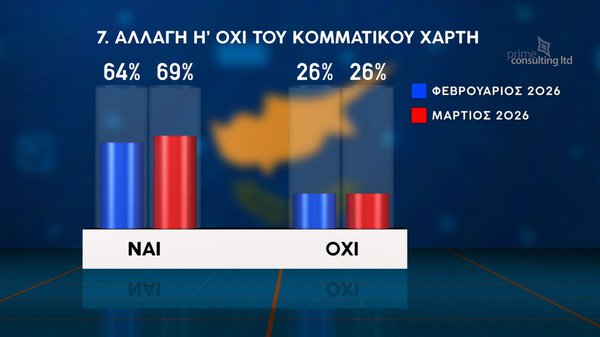 ΔΗΜΟΣΚΟΠΗΣΗ 16.03  final_page-0010.jpg
