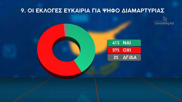 ΔΗΜΟΣΚΟΠΗΣΗ 16.03  final_page-0012.jpg