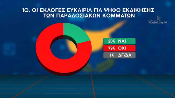 ΔΗΜΟΣΚΟΠΗΣΗ 16.03  final_page-0013.jpg