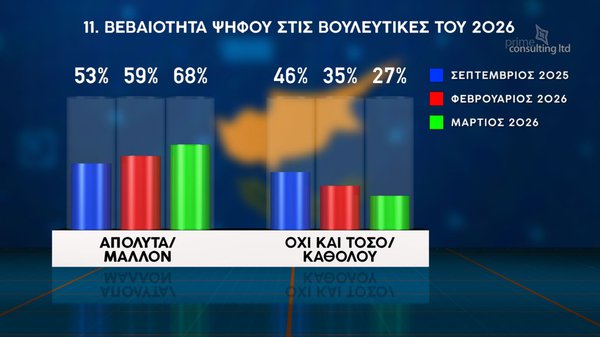 ΔΗΜΟΣΚΟΠΗΣΗ 16.03  final_page-0014.jpg