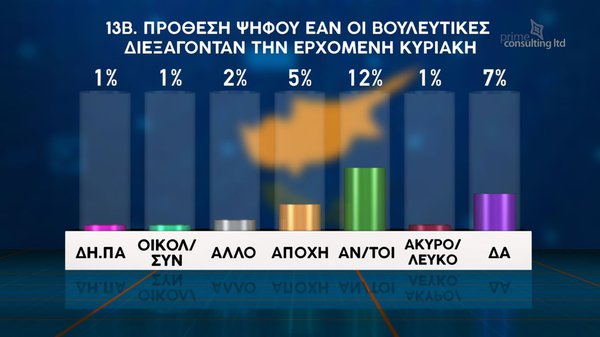 ΔΗΜΟΣΚΟΠΗΣΗ 16.03  final_page-0017.jpg