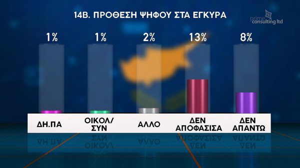 ΔΗΜΟΣΚΟΠΗΣΗ 16.03  final_page-0019.jpg