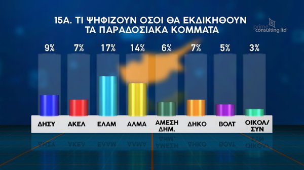 ΔΗΜΟΣΚΟΠΗΣΗ 16.03  final_page-0020.jpg