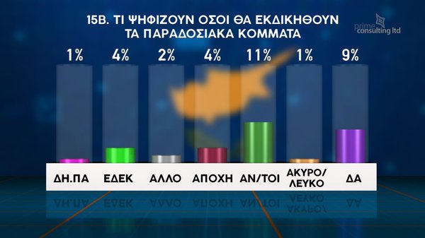 ΔΗΜΟΣΚΟΠΗΣΗ 16.03  final_page-0021.jpg
