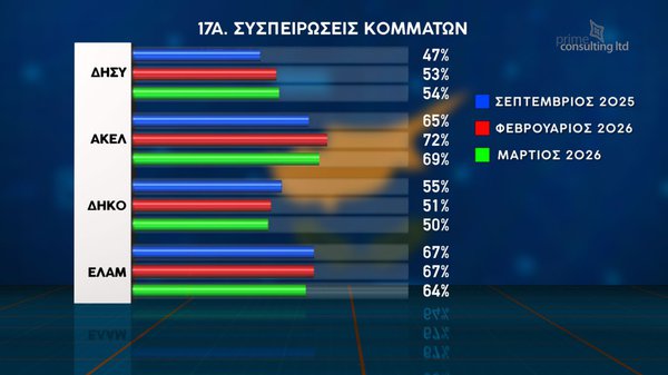 ΔΗΜΟΣΚΟΠΗΣΗ 16.03  final_page-0023.jpg
