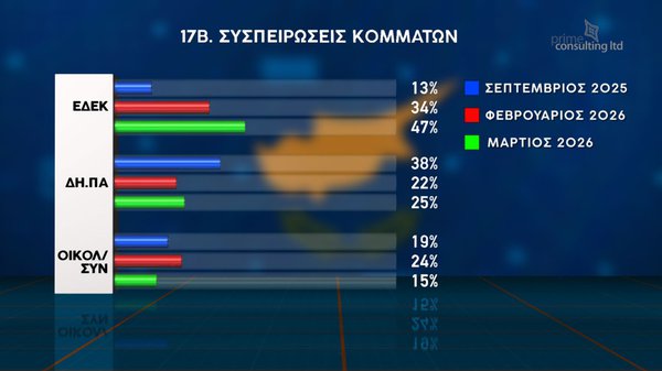 ΔΗΜΟΣΚΟΠΗΣΗ 16.03  final_page-0024.jpg