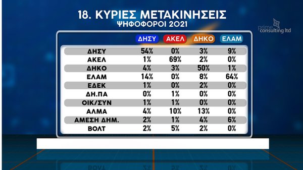 ΔΗΜΟΣΚΟΠΗΣΗ 16.03  final_page-0025.jpg