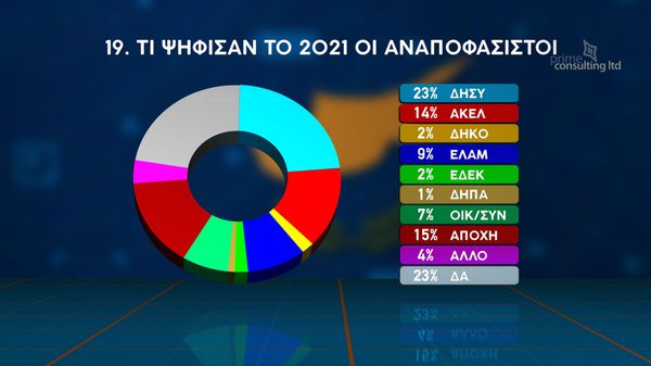 ΔΗΜΟΣΚΟΠΗΣΗ 16.03  final_page-0026.jpg