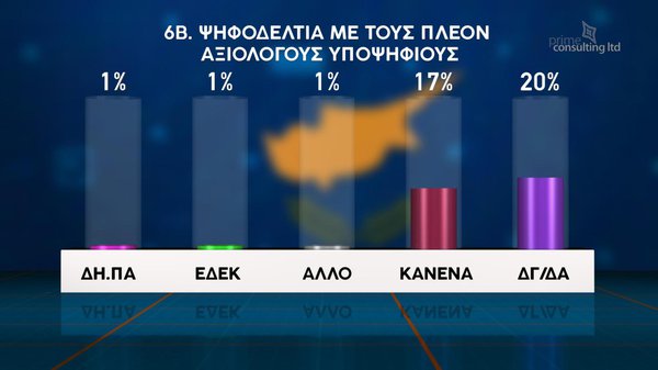 ΔΗΜΟΣΚΟΠΗΣΗ 20.04-10.jpg