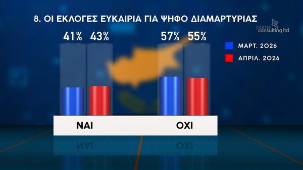 ΔΗΜΟΣΚΟΠΗΣΗ 20.04-12.jpg