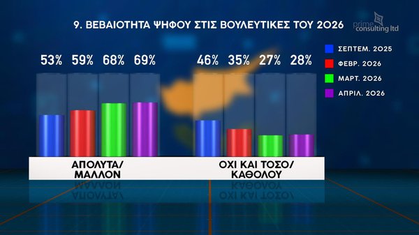 ΔΗΜΟΣΚΟΠΗΣΗ 20.04-13.jpg