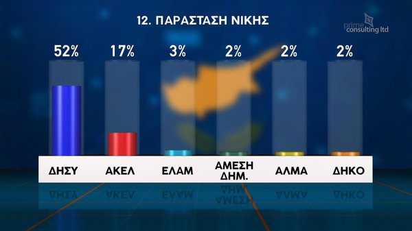 ΔΗΜΟΣΚΟΠΗΣΗ 20.04-16.jpg