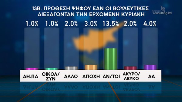 ΔΗΜΟΣΚΟΠΗΣΗ 20.04-18.jpg