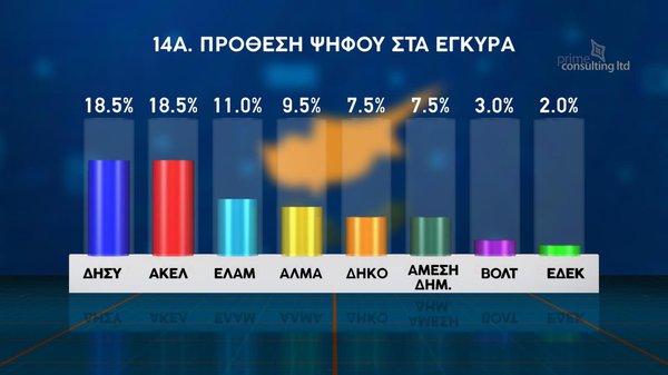 ΔΗΜΟΣΚΟΠΗΣΗ 20.04-19.jpg