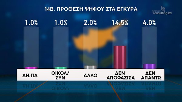 ΔΗΜΟΣΚΟΠΗΣΗ 20.04-20.jpg