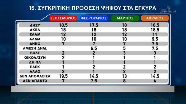 ΔΗΜΟΣΚΟΠΗΣΗ 20.04-21.jpg