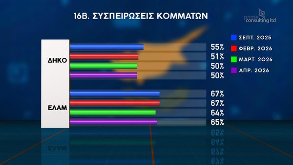 ΔΗΜΟΣΚΟΠΗΣΗ 20.04-23.jpg