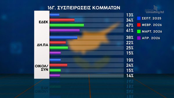 ΔΗΜΟΣΚΟΠΗΣΗ 20.04-24.jpg